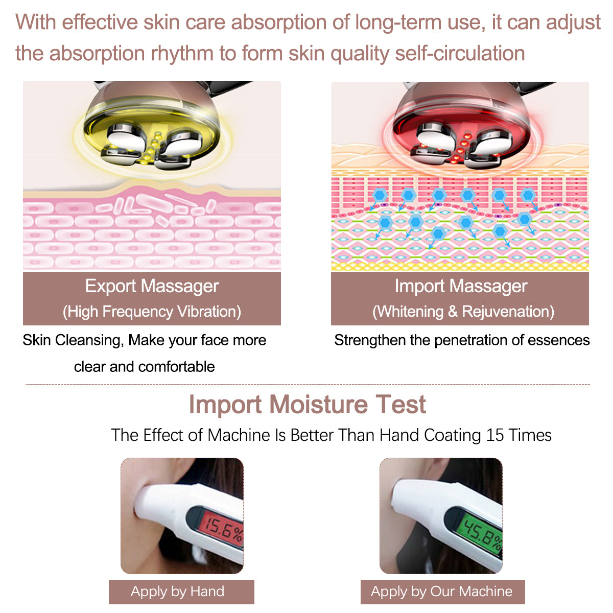 RF Face Lifting Wrinkle Removal Skin Tightening Machine