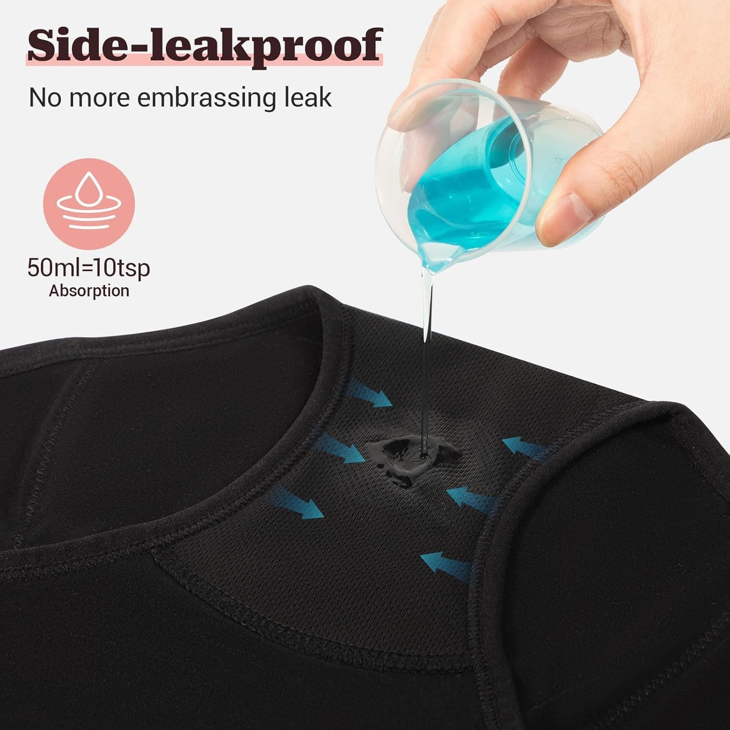 VOXSHE Incontinence Underwear for Women Washable Leakproof Womens Incontinence Panties for Light Bladder Leaks, 50ml Absorbent Underwear for Women Black 3pk S