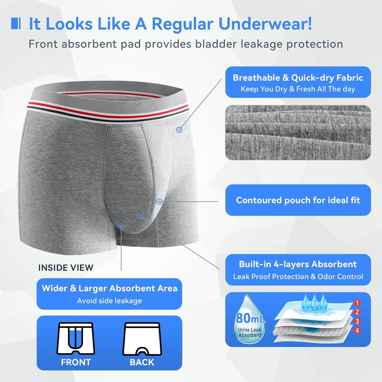Mens Incontinence Boxer Briefs 2PCS Leakproof Urinary Incontinence Underwear for Men with Front Absorbent Area for Bladder Leakage Protection, Instant Absorbency Mens Incontinence Underwear, Medium