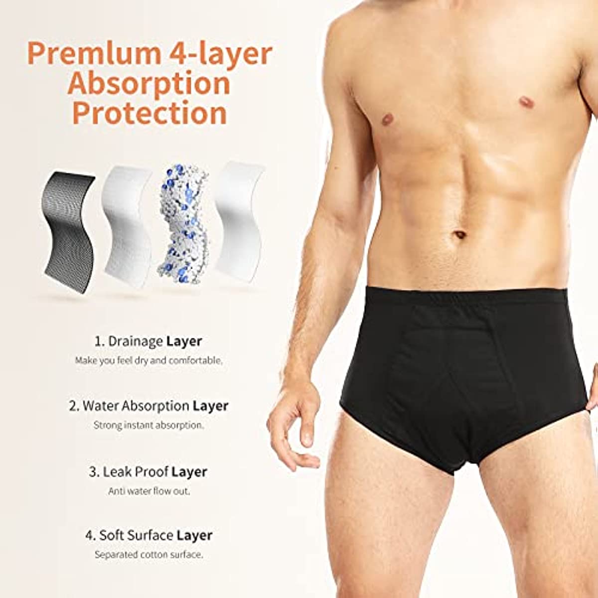 Incontinence Underwear for Men Urinary Briefs with Front Absorbent Area Leakproof Reusable 6pcs