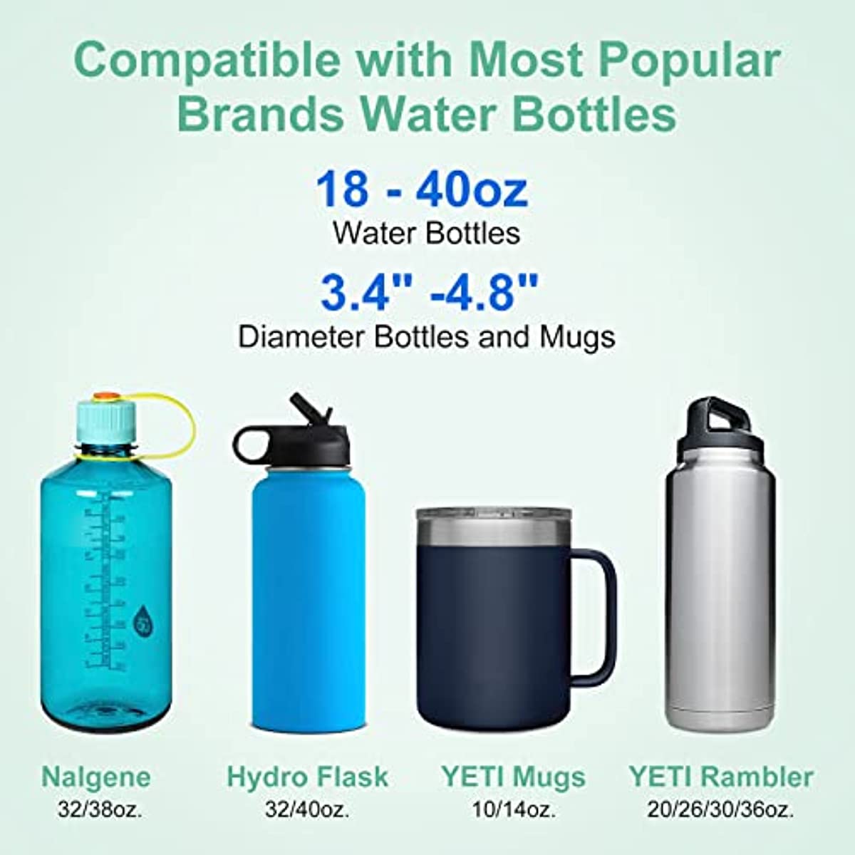 Car Cup Holder Expander with Offset Adjustable Base, Compatible for Bottles in 3.4"-4.4"