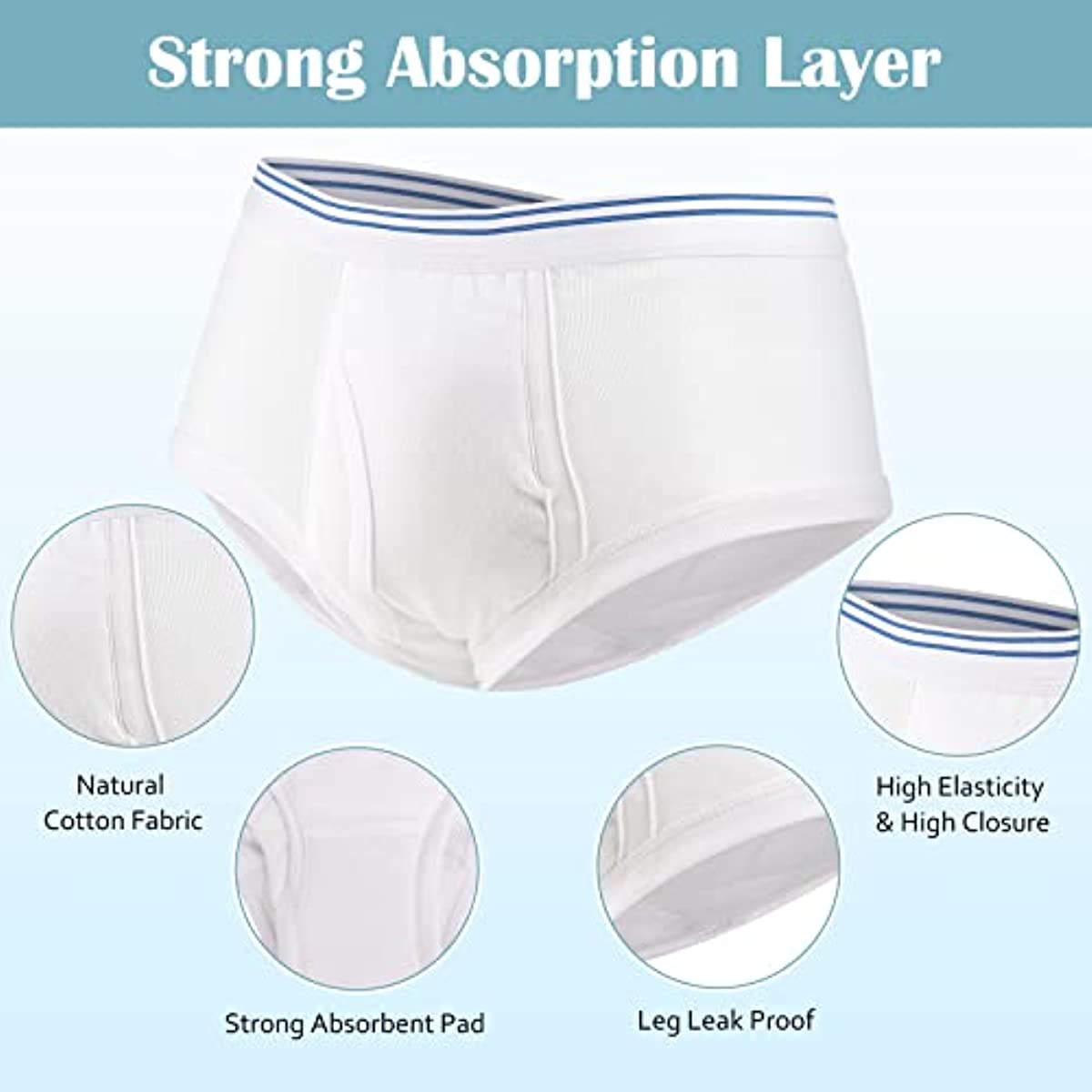 Inkontinenz Slips für Herren aus Baumwolle Inkontinenz Unterwäsche waschbar mit inkontinenzunter 3 Packungen