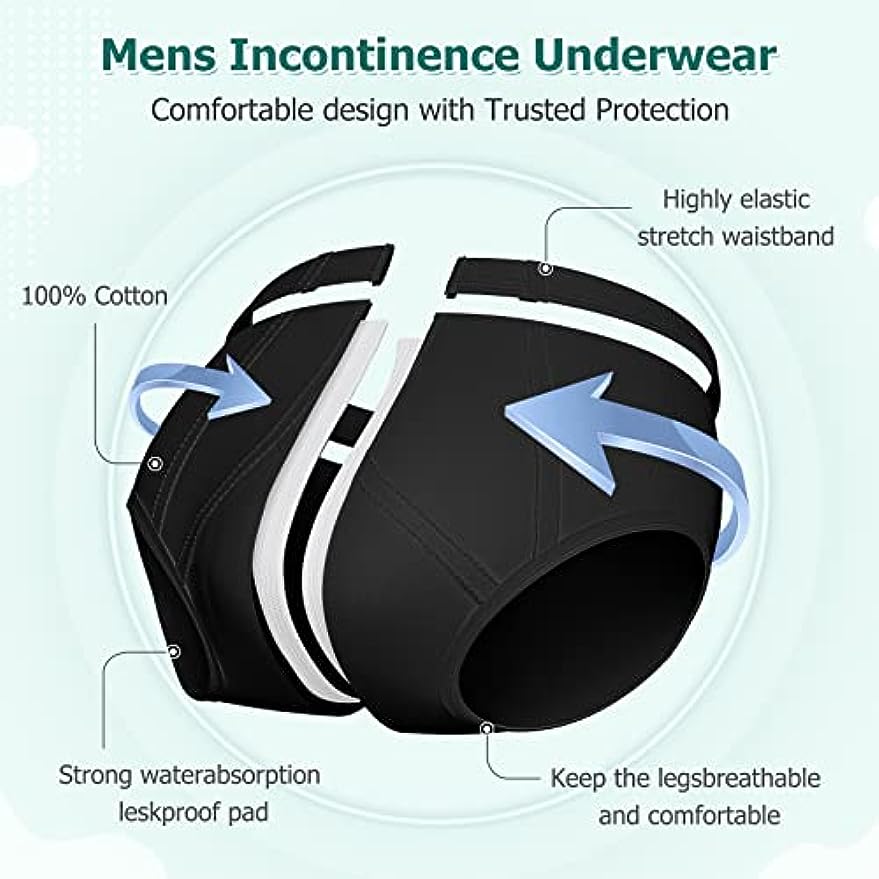 CARER Healthcare Incontinence Pregnancy Pants, Absorbent, for Incontinents Men's Incontinence Underwear Bladder Control Briefs Washable Urinary Underwear for Men Cotton Incontinence Briefs