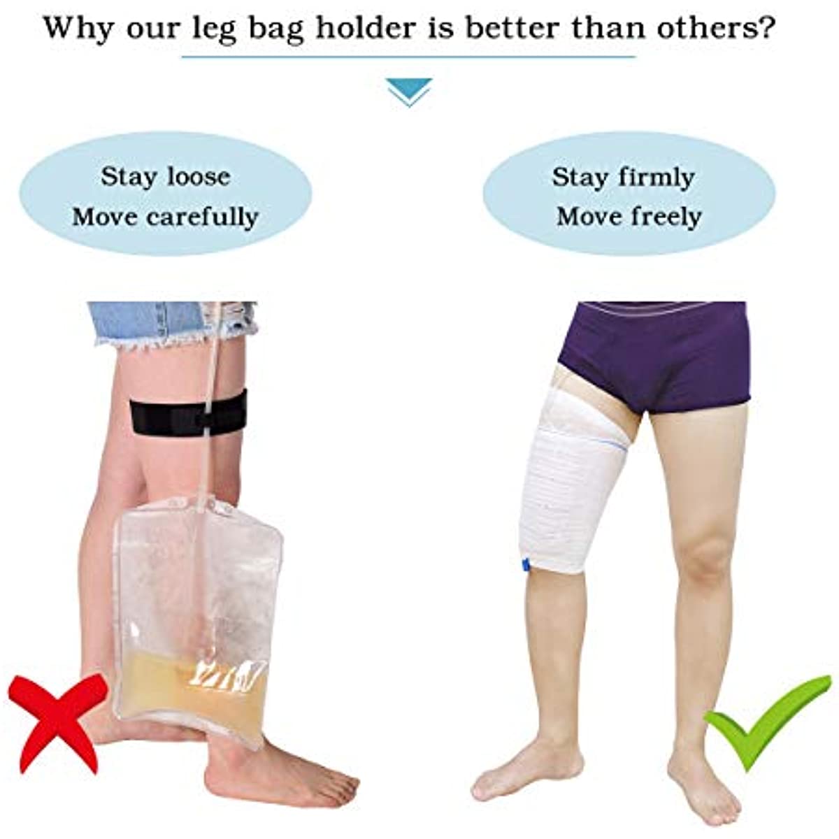 Catheter Leg Bag Holder Urine Leg Bag Sleeves - Urinary Drainage Bag for Men or Women Wheelchairs 2pcs