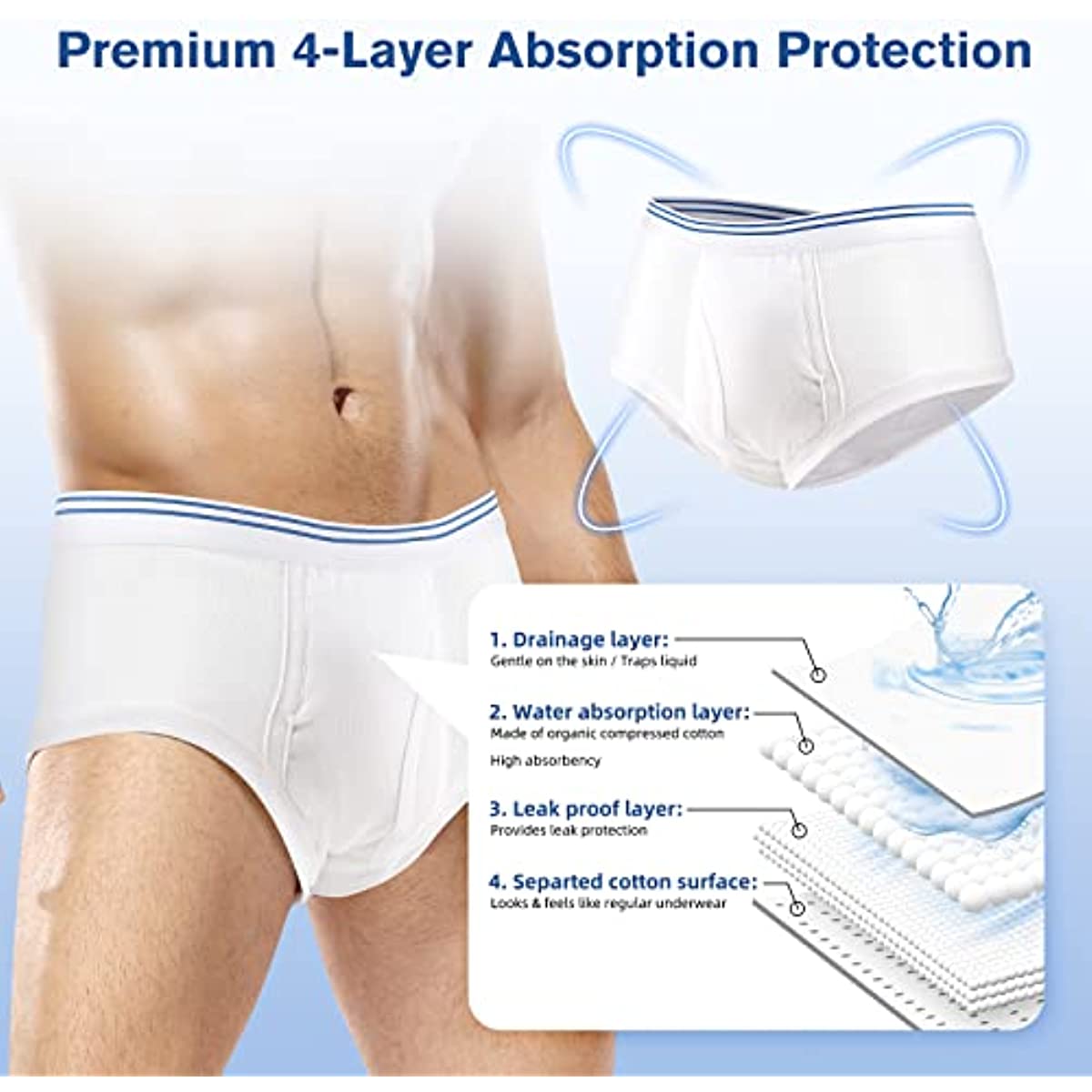 Men's Incontinence Underwear Urinary Briefs with Cotton Pad Washable Reusable Leakproof Boxer 3pcs