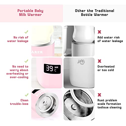 Portable Baby Bottle Milk Warmer Breastmilk Warmer with LCD Rechargeable for Night Feeding Travel Car