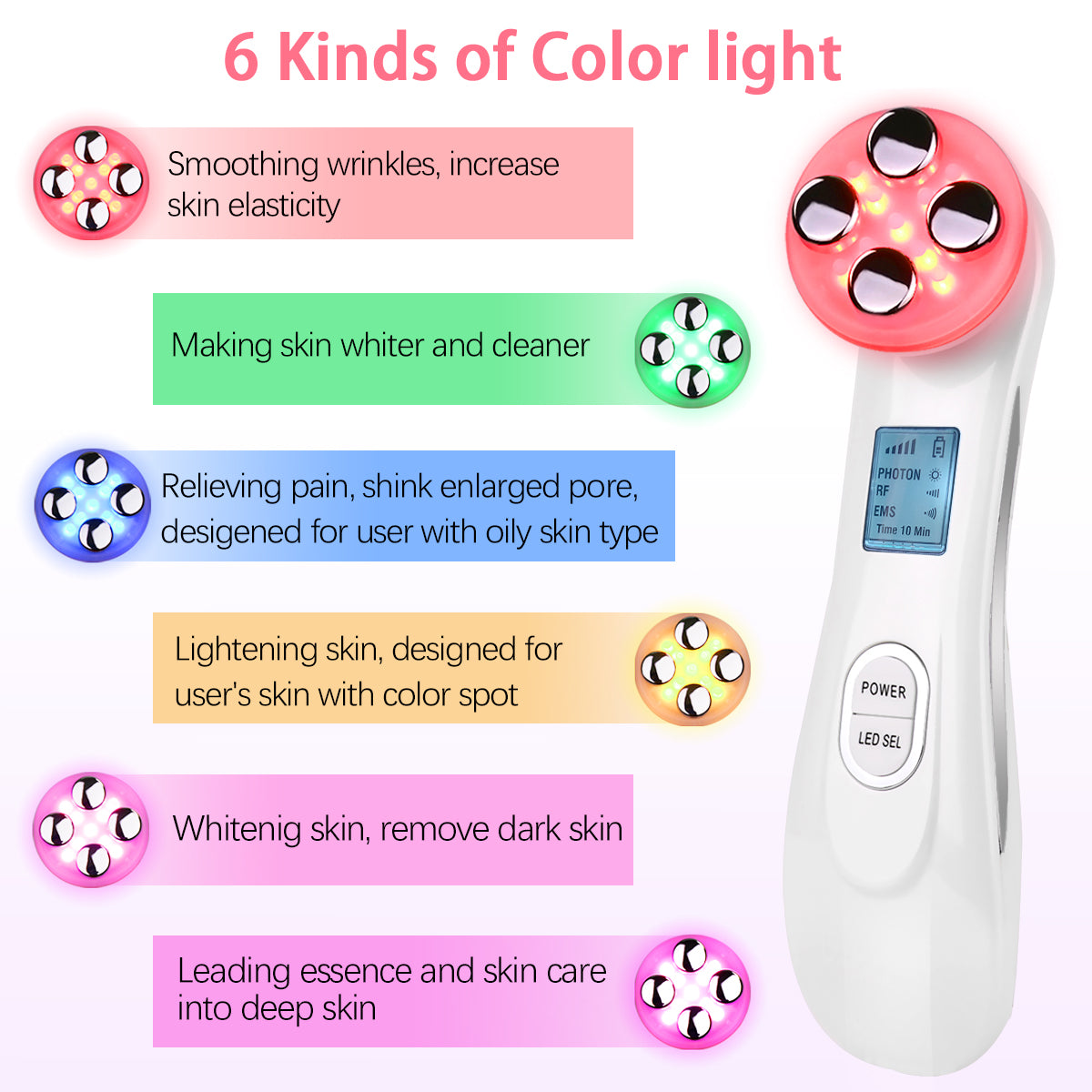 CARER Healthcare Incontinence Pregnancy Light Emitting Devices, Namely, Lamps and LED Devices for Treatment of a Variety of Skin Conditions Multifunctional Face Toning Devicẹ 4 Beauty Functions