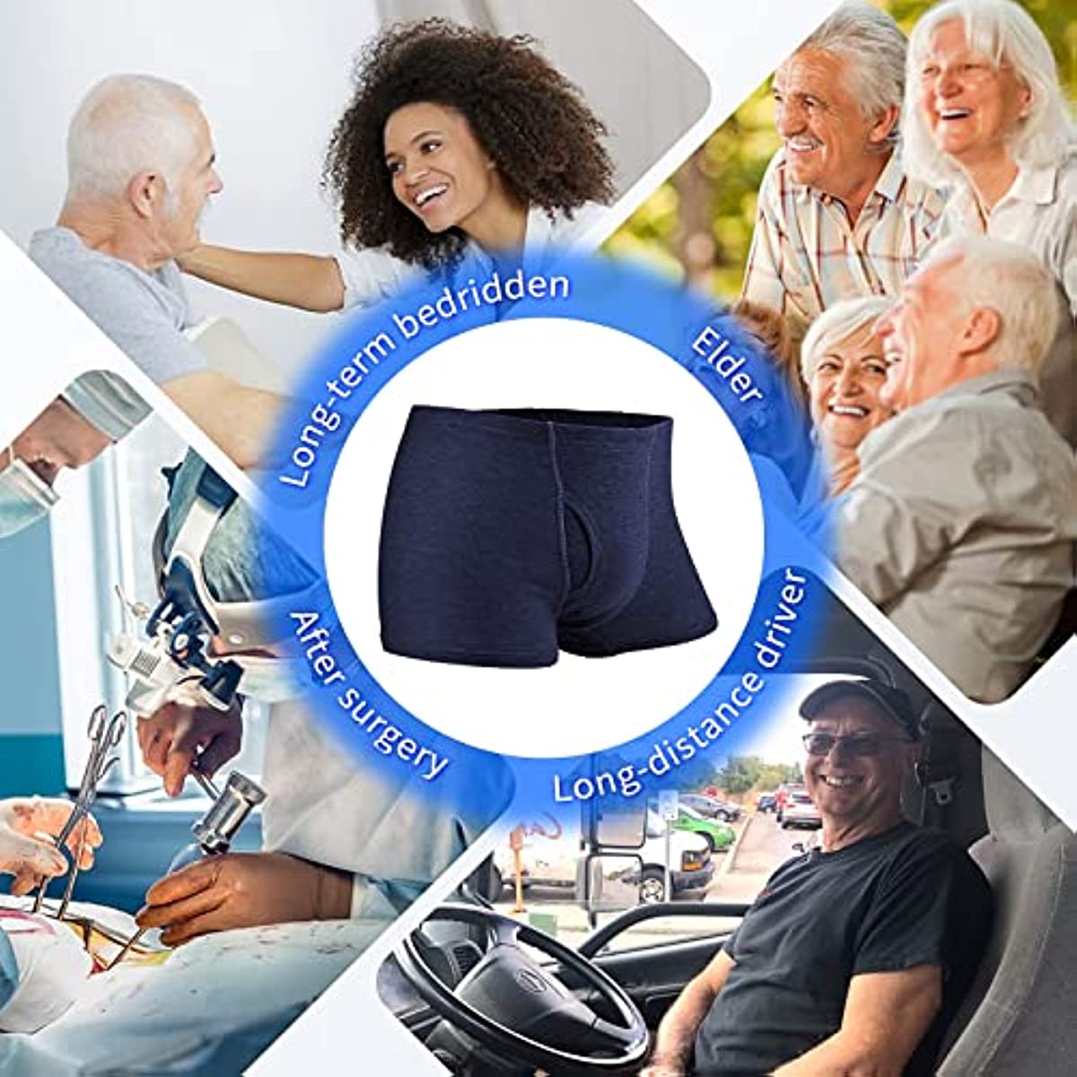 Incontinence Underwear for Men Washable Leakproof Super Absorbency Urinary Incontinence Briefs 2pcs