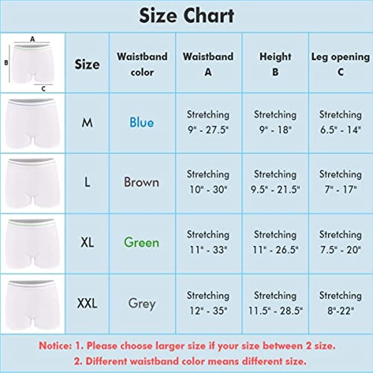 Mesh Panties Postpartum, Disposable Hospital Mesh Postpartum Underwear