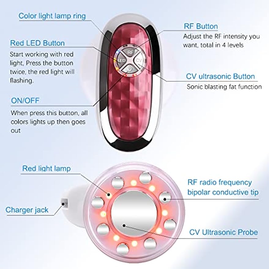 CARER Healthcare Incontinence Pregnancy Electrically-powered Apparatus for Treating Skin by Applying Low Level Light and Sonic Vibrations to the Skin