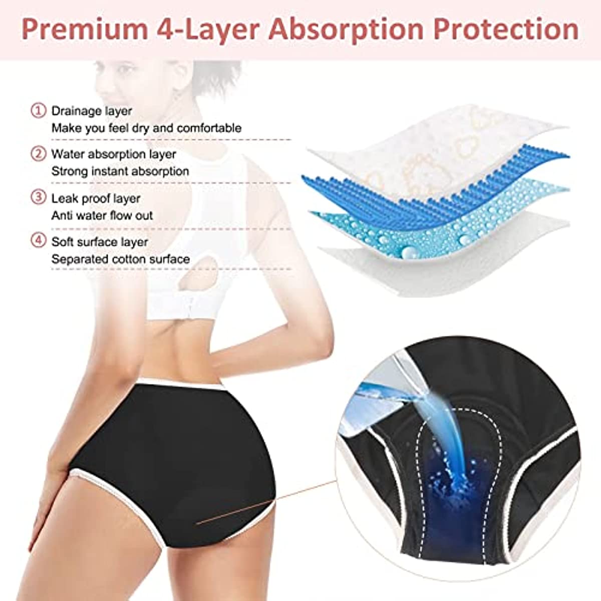Incontinence Underwear for Women Washable Super Absorbency Urinary Incontinence Briefs 6pcs