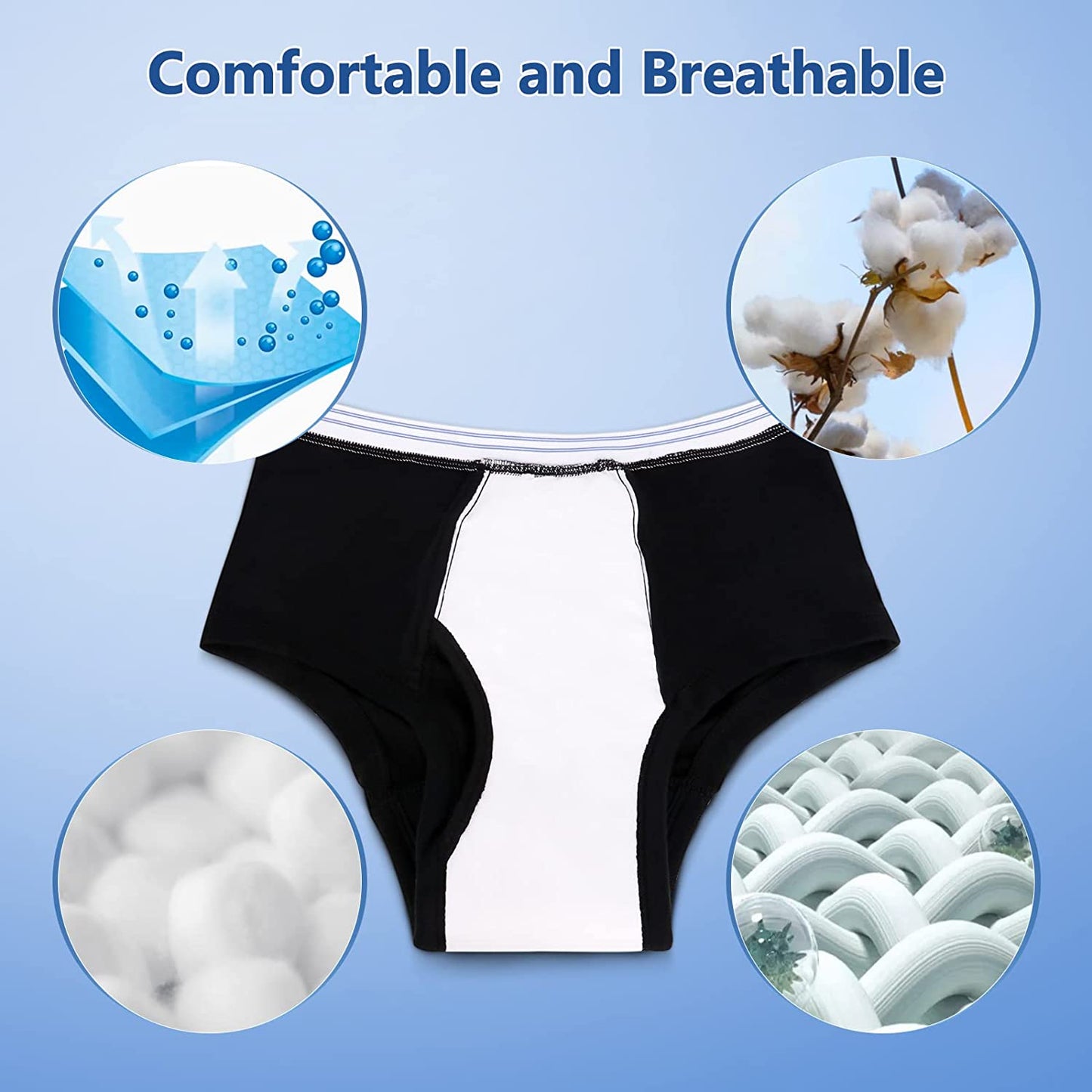 Men's Incontinence Underwear Urinary Briefs with Cotton Pad Washable Reusable Leakproof Boxer 3pcs