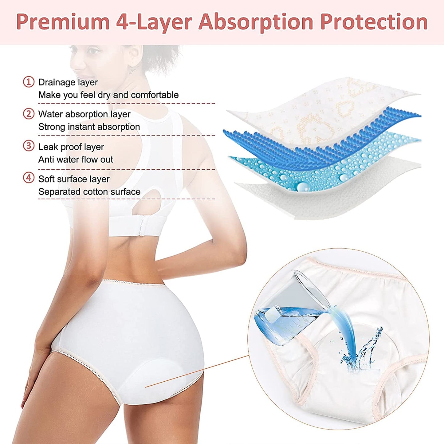 Incontinence Underwear for Women Washable Super Absorbency Urinary Incontinence Briefs 6pcs