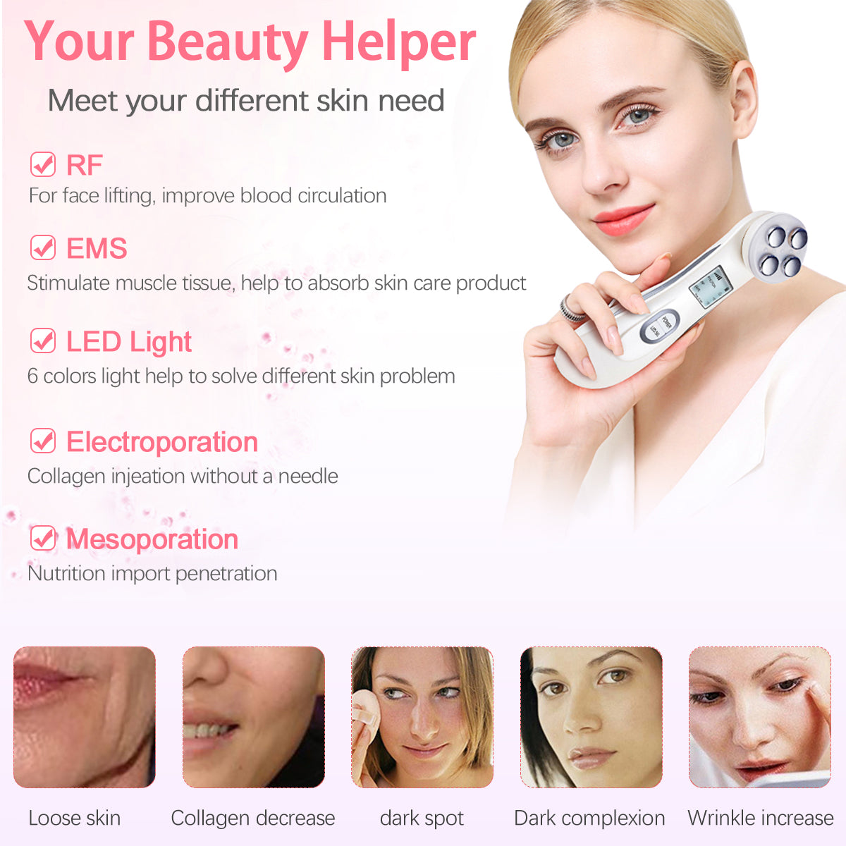 CARER Healthcare Incontinence Pregnancy Light Emitting Devices, Namely, Lamps and LED Devices for Treatment of a Variety of Skin Conditions Multifunctional Face Toning Devicẹ 4 Beauty Functions