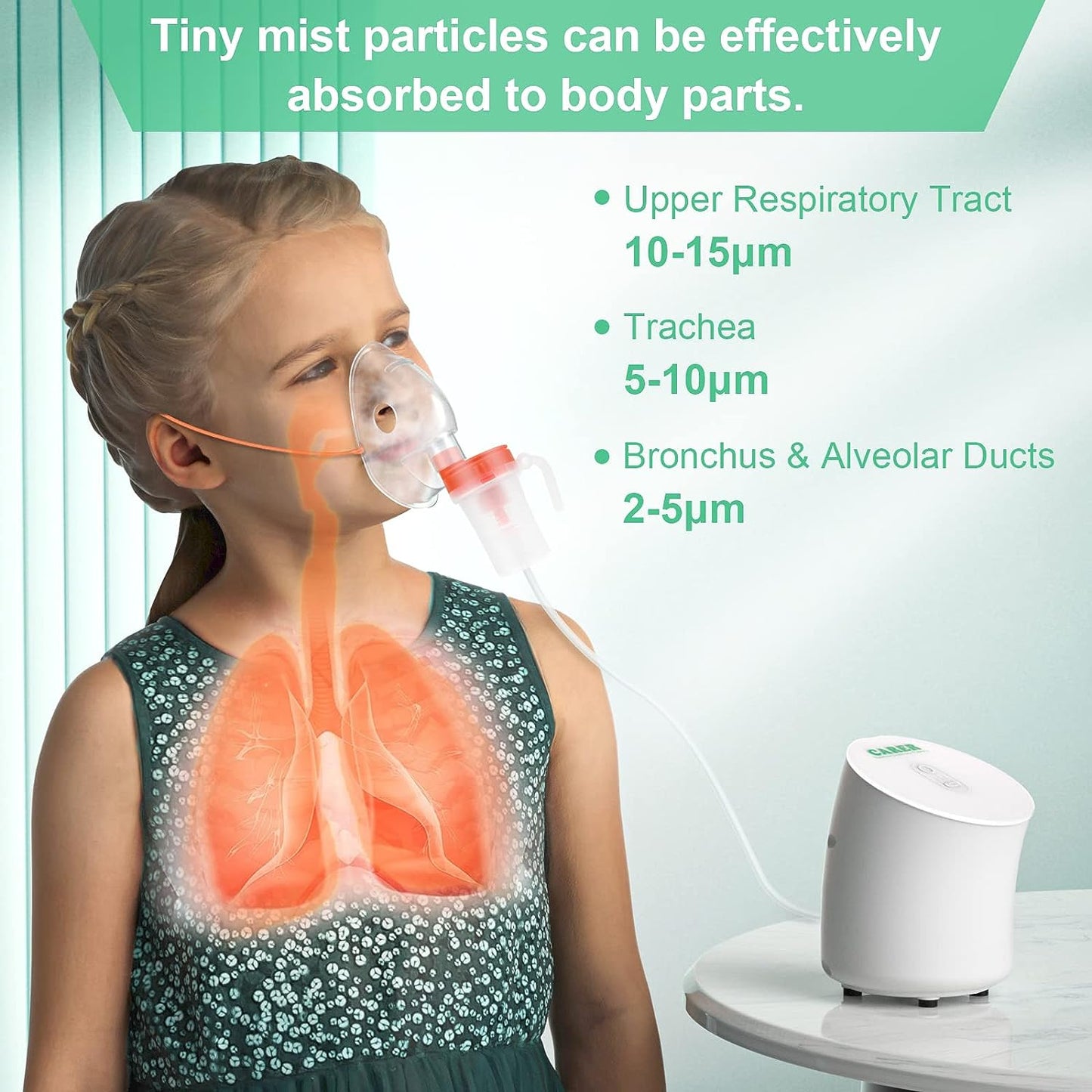 CARER Healthcare Incontinence Pregnancy Inhalers for Medical Purposes Portable Nebulizer, Ultrasonic Mesh Nebulizer Cool Mist Steam Inhaler for Moisture, USB/Battery Operated