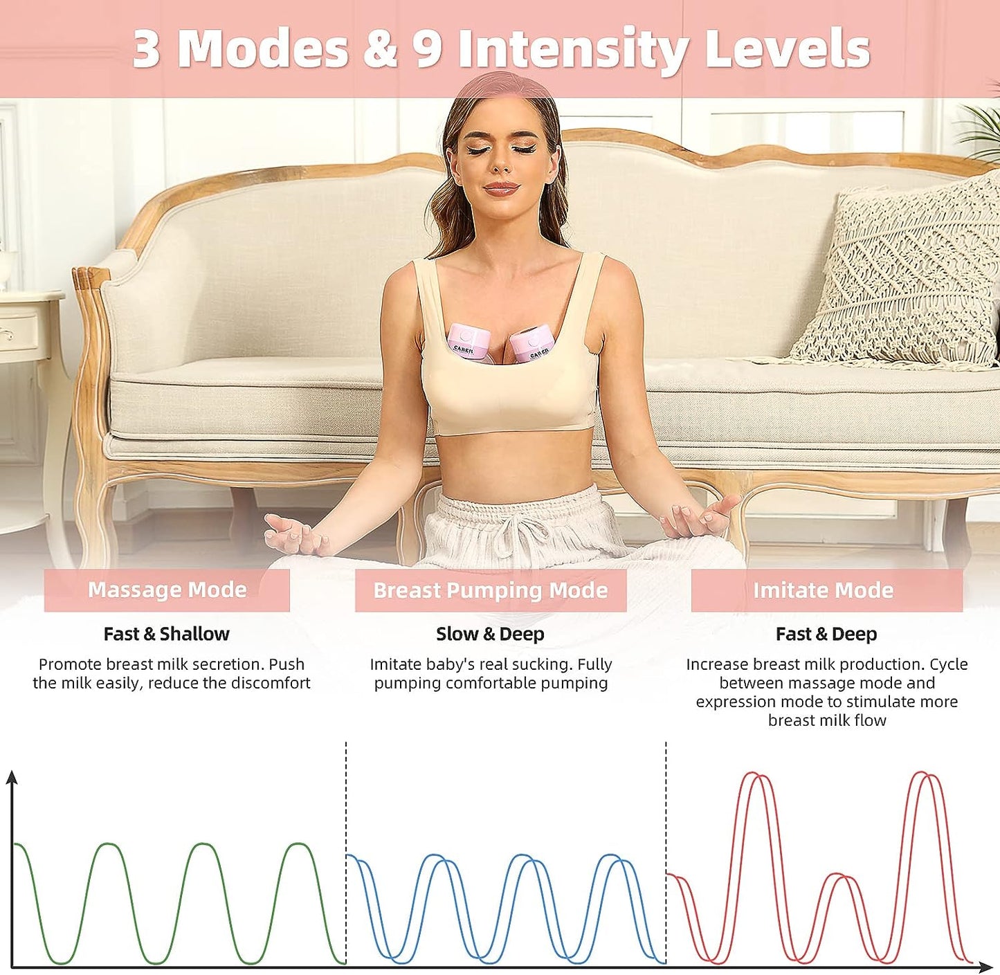 CARER Healthcare Incontinence Pregnancy Breast Pumps 2pcs Ultra-Quiet Electric Hands Free Breast Pump Spill-Proof Pain Free Rechargeable Portable Breast Pump