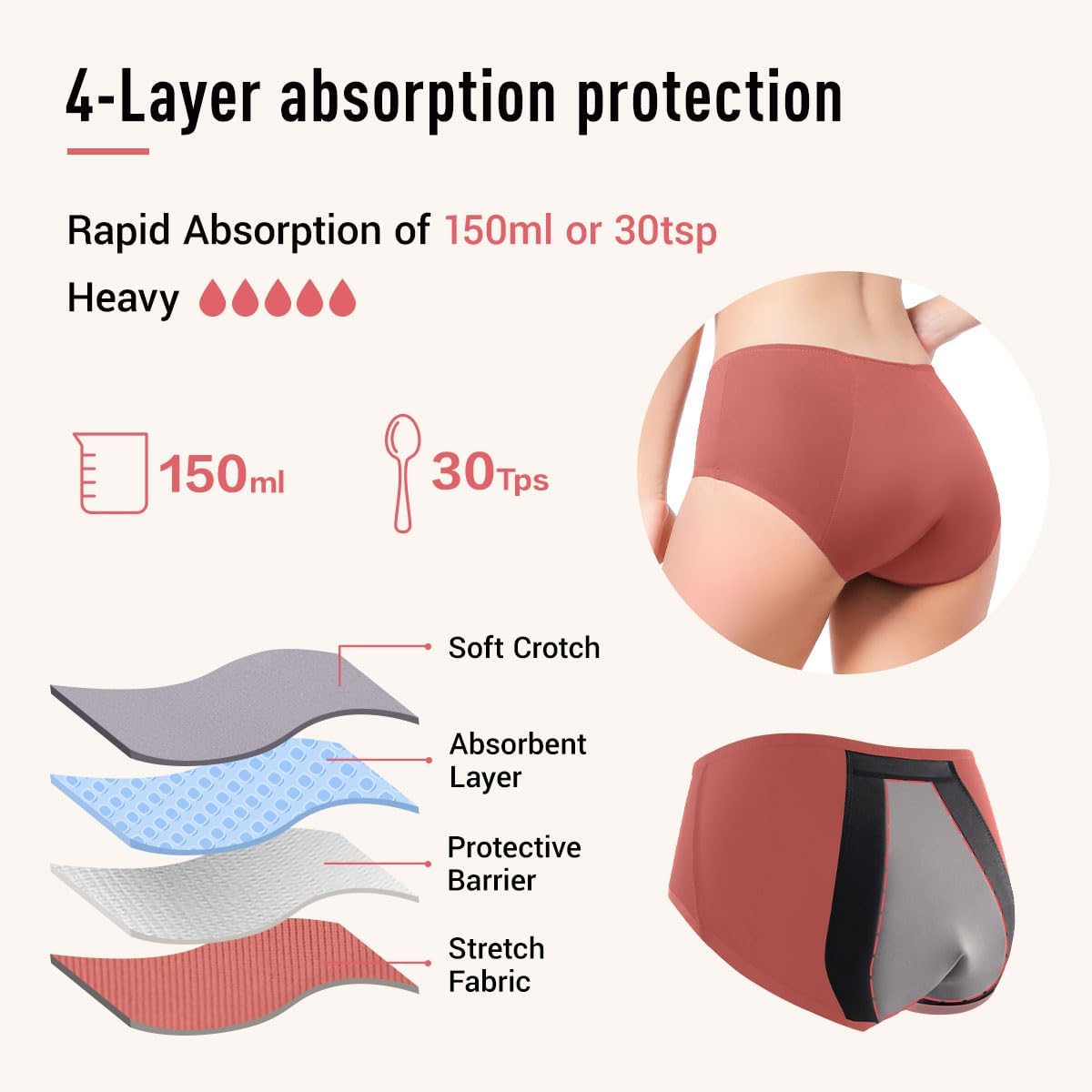Carer Leak Proof Underwear for Women Washable Incontinence Underwear for Women 150ml Super Absorbent Bladder Leak Panties for Incontinence Postpartum Bladder Leakage Protective Panties 3 PCS, 2X-Large