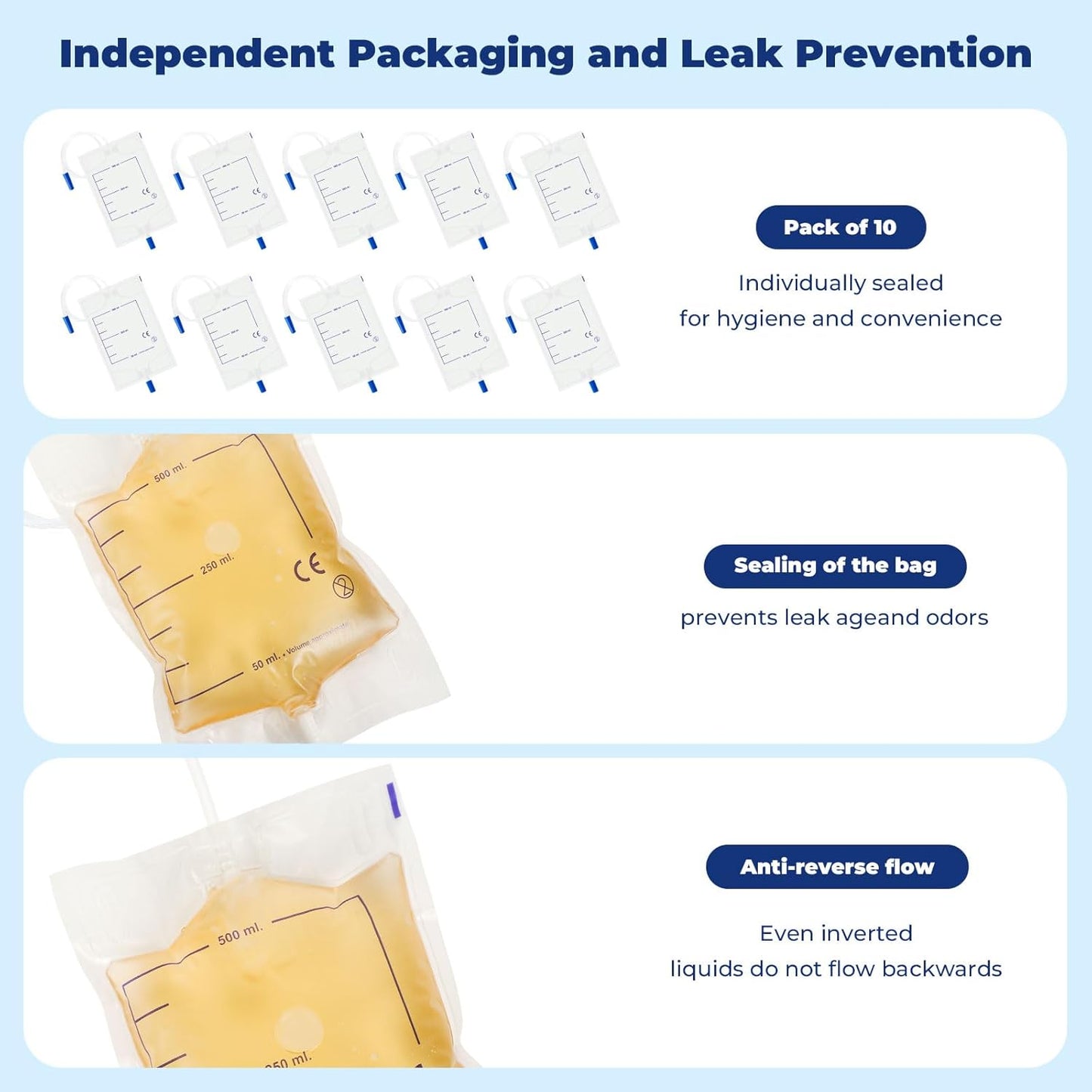 10-Pack Urine Drainage Bags 500 ML with Soft Adjustable Straps, Anti-Reflux Valve, and Easy-Drain Switch Urinary Leg Bags Suitable for Home and Hospitals Health Aids