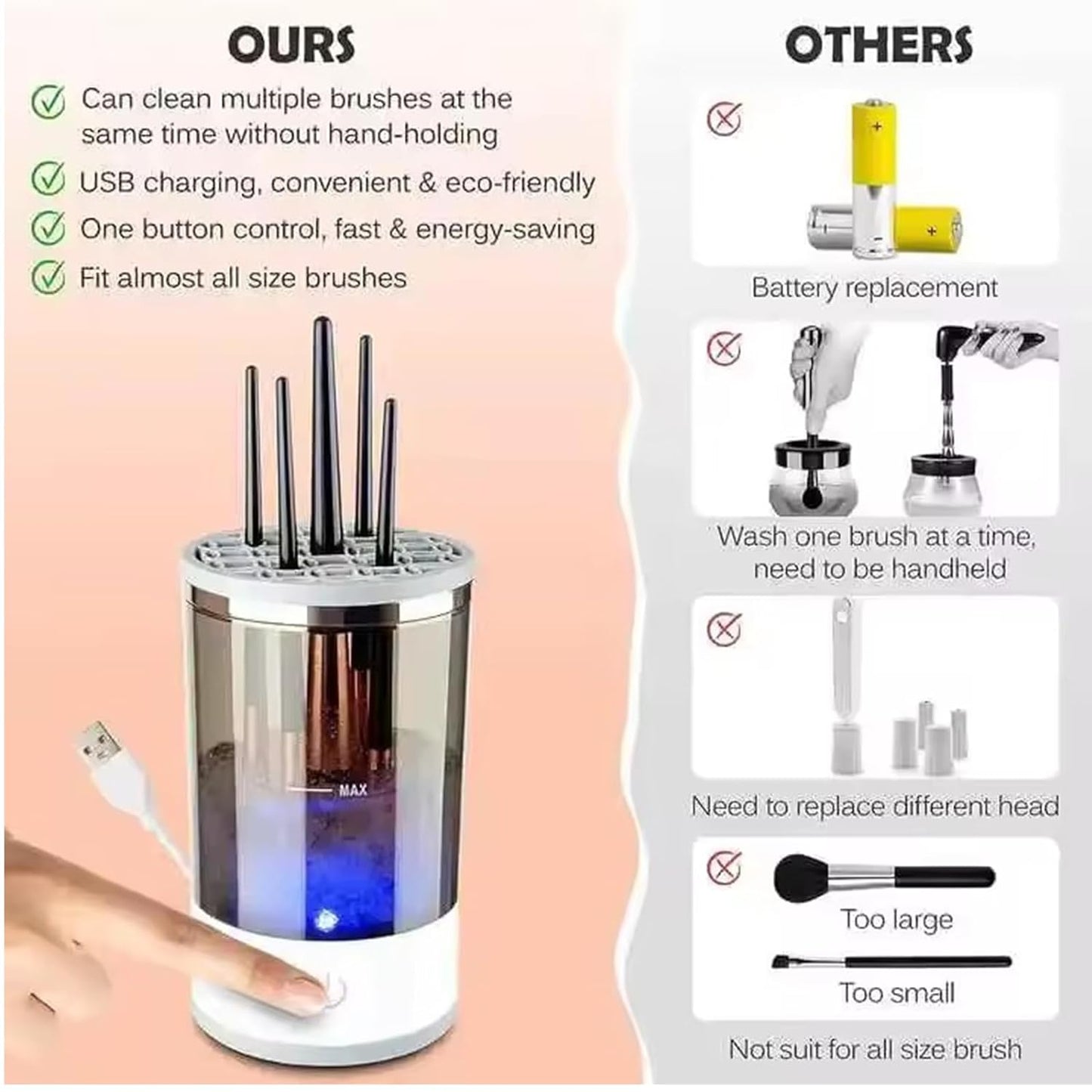 Electric Make Up Brush Cleaner Machine & Sponge Cleaner - Automatic Makeup Cleaner for Brushes and Sponges
