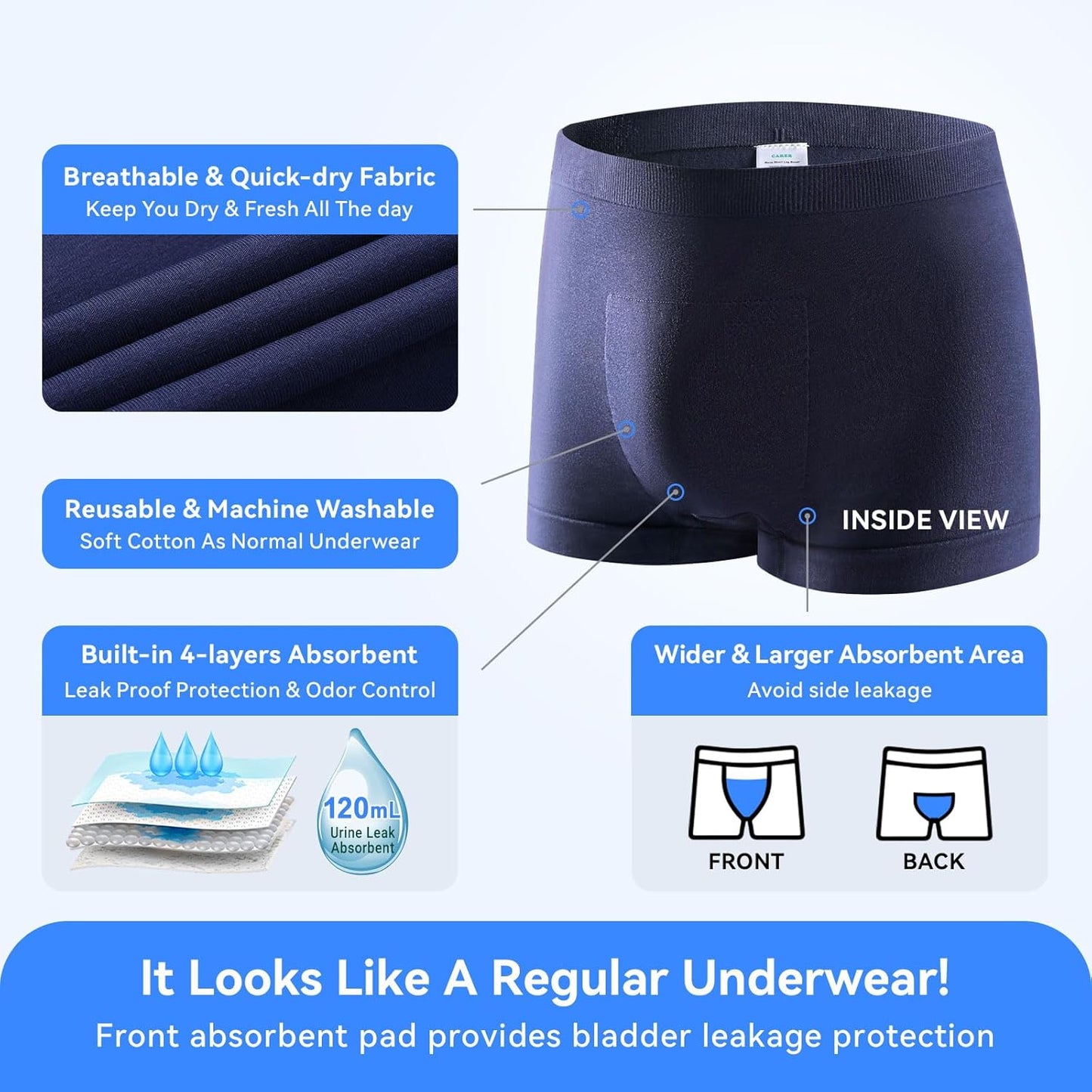 Carer Mens Incontinence Underwear Washable Incontinence Underwear for Men Reusable Modal Seamless Mens Urinary Incontinence Boxer Briefs Underwear with Front Absorbent Area, 2 PCS (Blue, Medium)