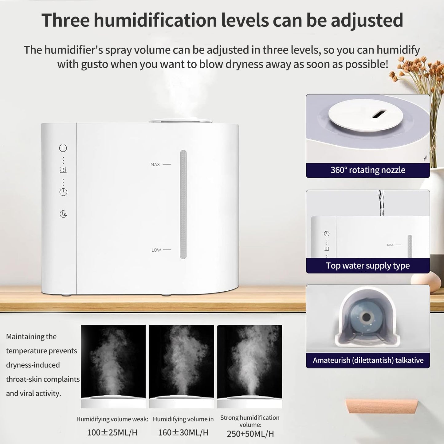 Famooklan Cool Mist Humidifiers (4.3L), Quiet Top Fill Ultrasonic Humidifiers for Bedroom Babies Nursery, Office -Lasts Up To 36 Hours, 360° Rotation Nozzle, Auto Shut-Off