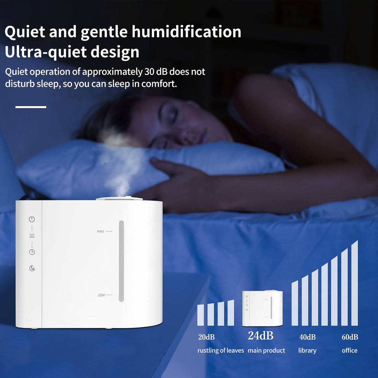 Famooklan Cool Mist Humidifiers (4.3L), Quiet Top Fill Ultrasonic Humidifiers for Bedroom Babies Nursery, Office -Lasts Up To 36 Hours, 360° Rotation Nozzle, Auto Shut-Off