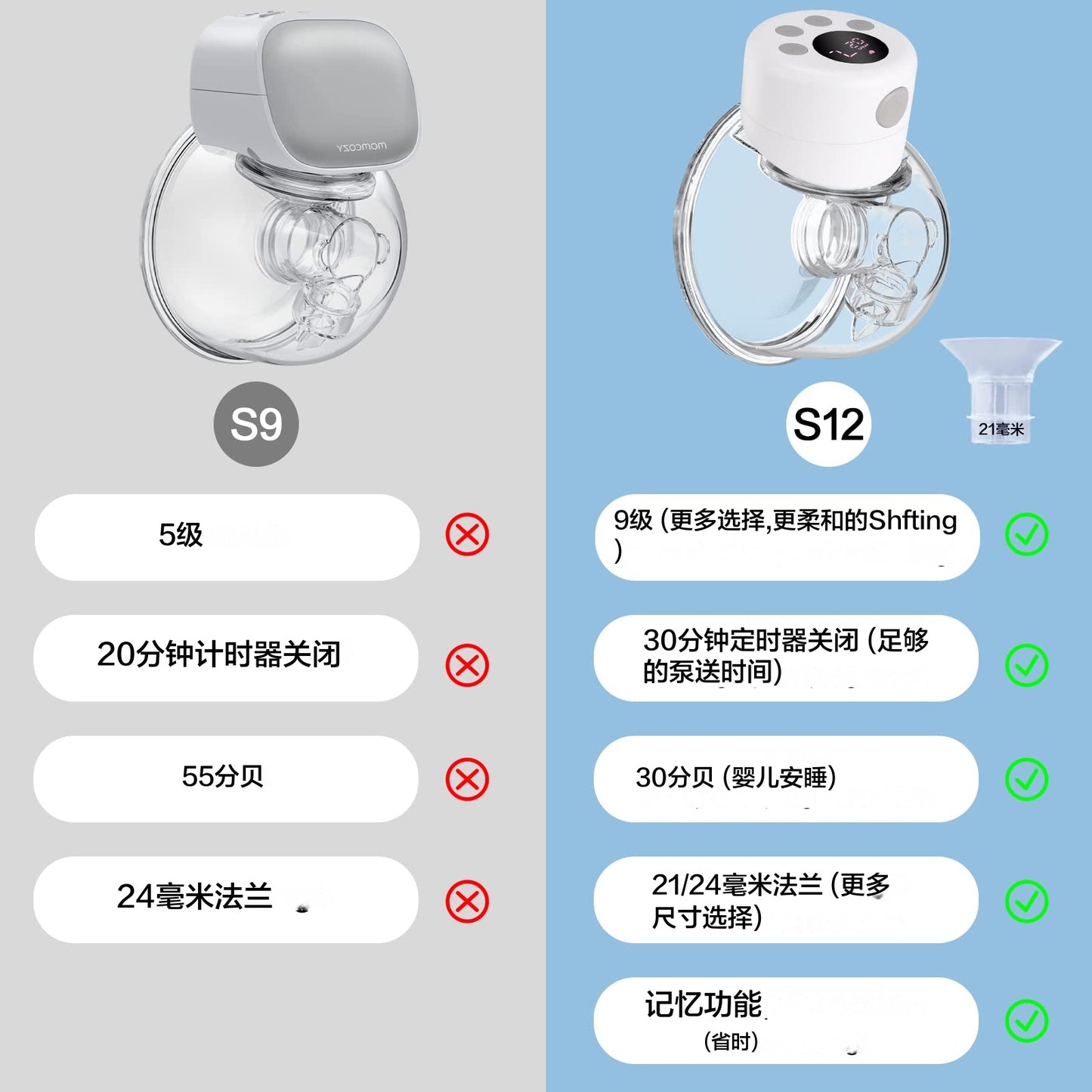 Wearable Breast Pump Hands Free Portable Electric Breastpump Pain Free Rechargeable Milk Pump, with LCD Screen Massage and Memory Mode