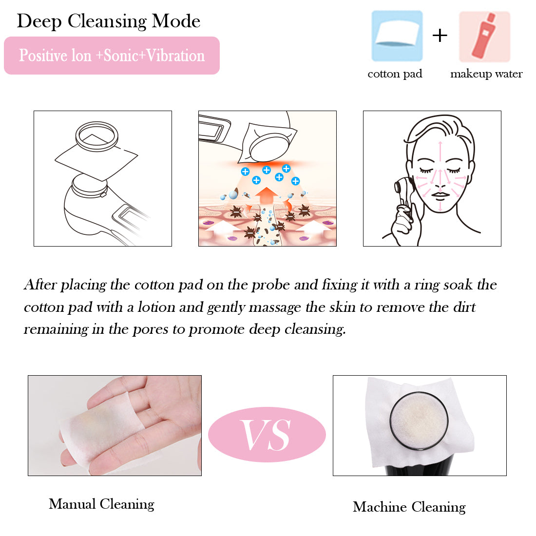 LED Skin Tightening Anti Wrinkle Facial Phototherapy Beauty Device