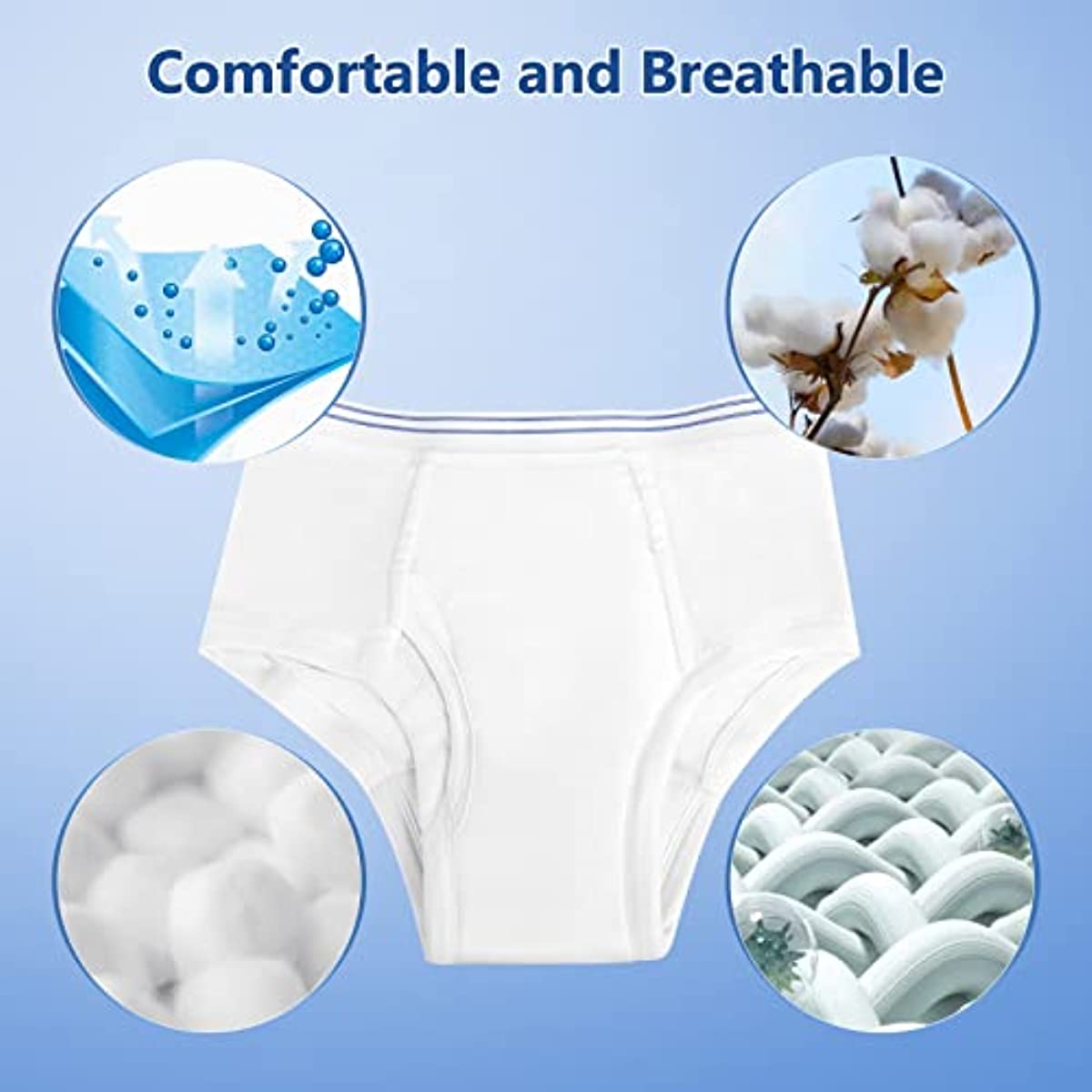 Carer Mens Incontinence Protection Absorbent Underwear Brief Panties 3pcs