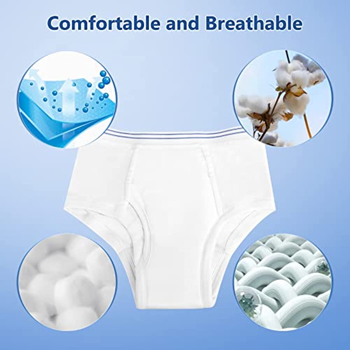 Men's Incontinence Underwear Urinary Briefs with Cotton Pad Washable Reusable Leakproof Boxer 3pcs