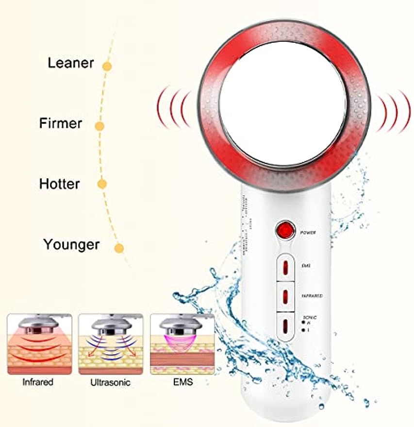 CARER Healthcare Incontinence Pregnancy Electronic light Therapy Apparatus for the Skin 6 in 1