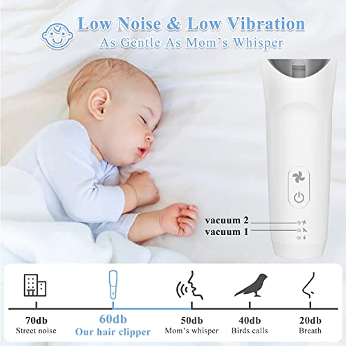 Baby Hair Clipper Silent Vacuum Cordless & Waterproof Kids Hair Trimmer with 3 Guide Combs USB Rechargeable