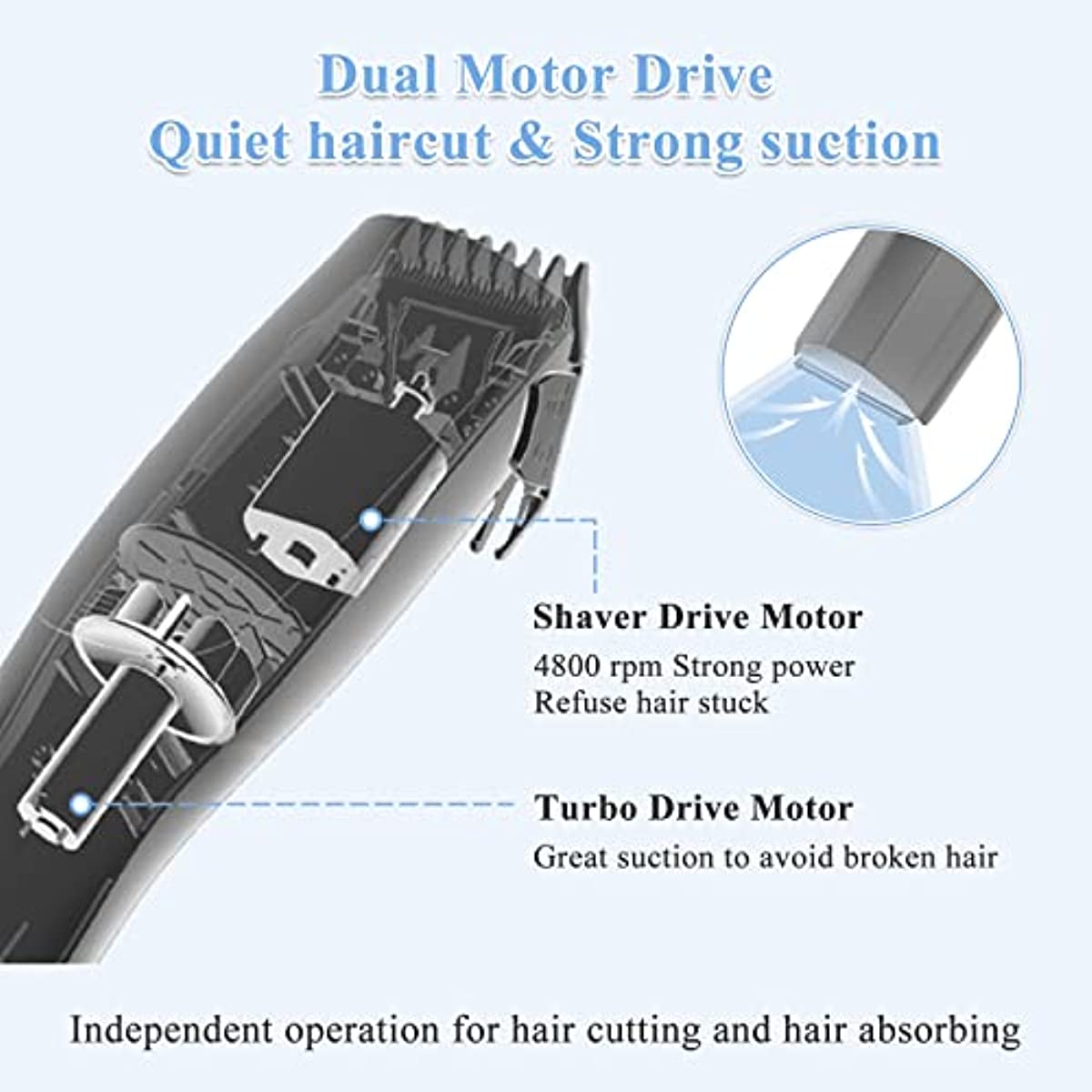 Baby Hair Clipper Silent Vacuum Cordless & Waterproof Kids Hair Trimmer with 3 Guide Combs USB Rechargeable