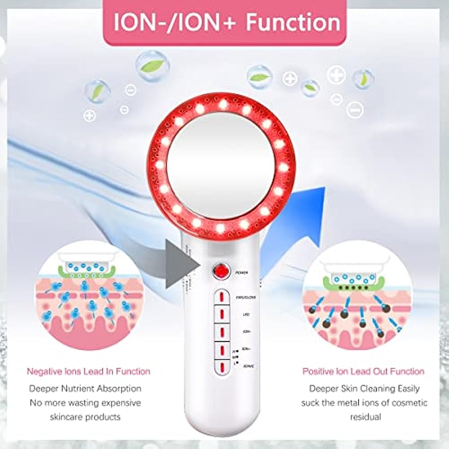 CARER Healthcare Incontinence Pregnancy Cosmetic Apparatus Using Ultrasound for Performing Aesthetic Skin Treatment Procedures 6 in 1 Portable Body Shạping Beauty Massager
