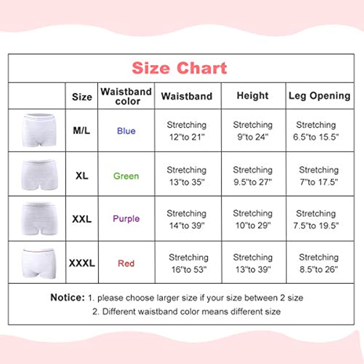 Mesh Postpartum Underwear Seamless Disposable Post Bay C-Section Recovery Maternity Panties for Women