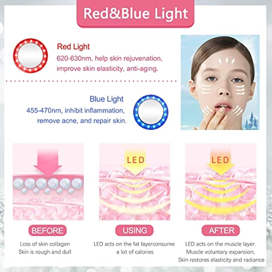 CARER Healthcare Incontinence Pregnancy Cosmetic Apparatus Using Ultrasound for Performing Aesthetic Skin Treatment Procedures 6 in 1 Portable Body Shạping Beauty Massager