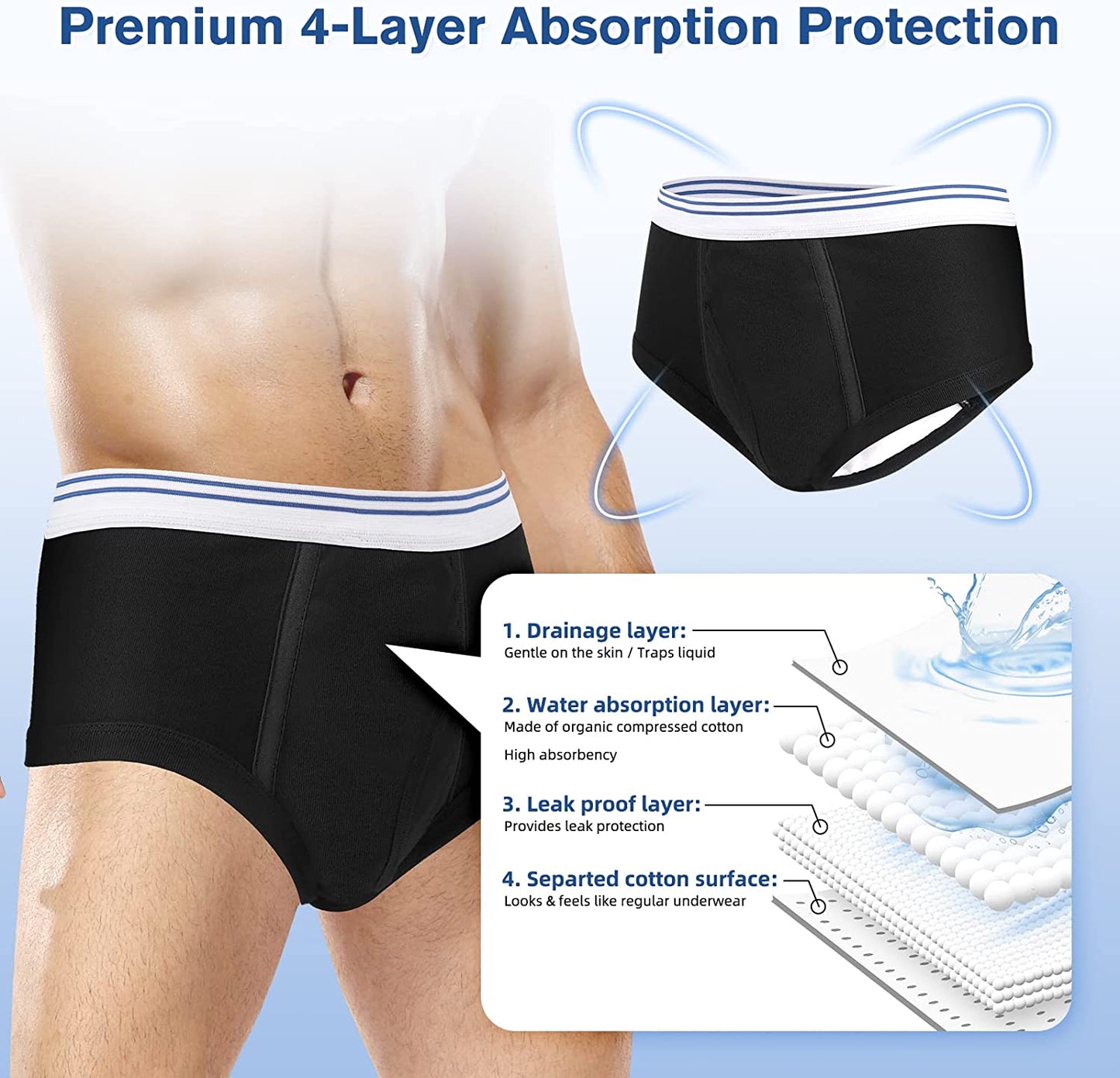 Men's Incontinence Underwear Urinary Briefs with Cotton Pad Washable Reusable Leakproof Boxer 3pcs